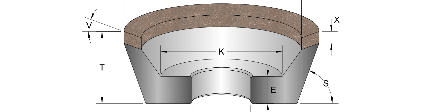 od grinding wheels