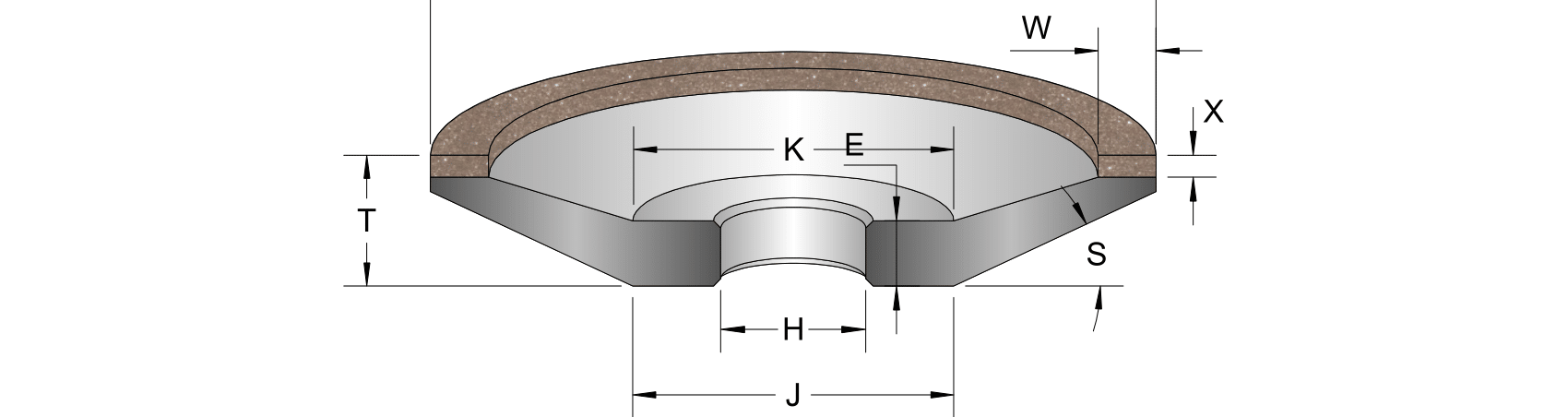 pcd wheels