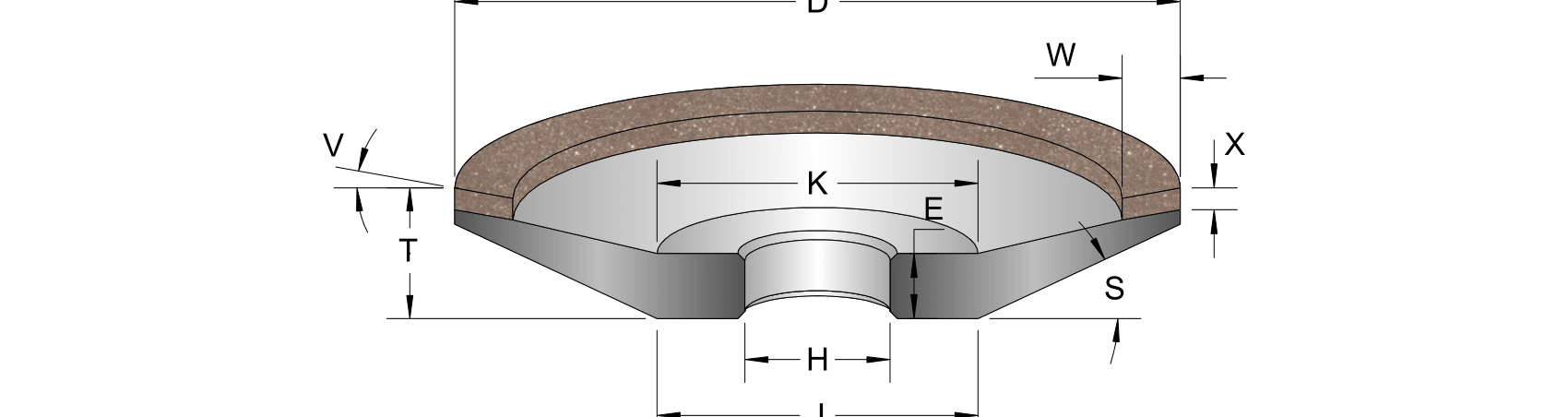 od grinding wheels