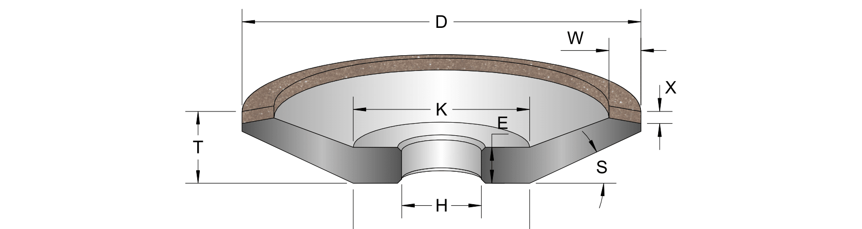 od grinding wheels