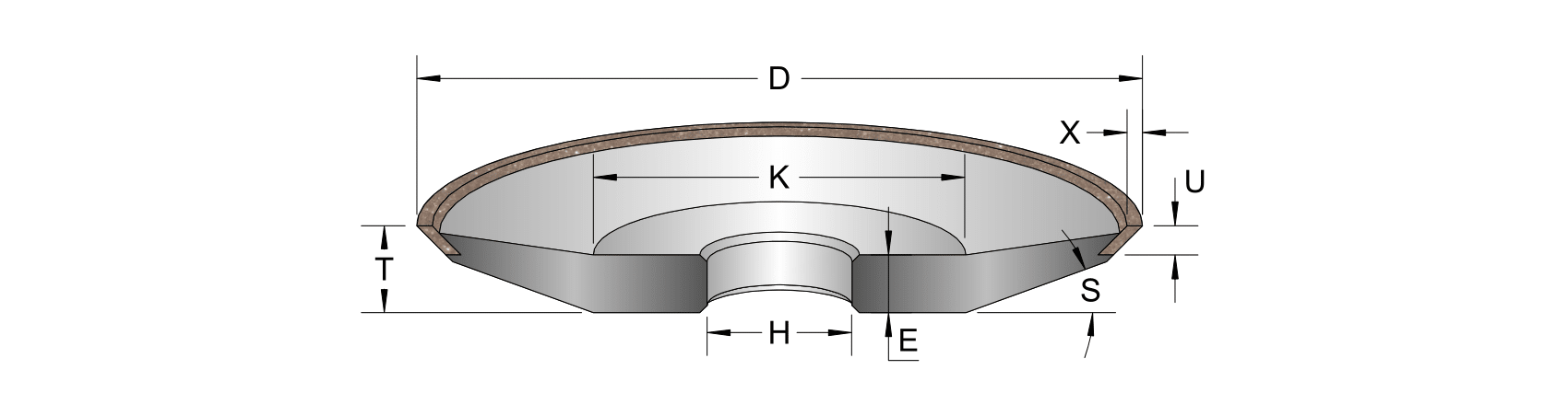 cbn grinding wheels