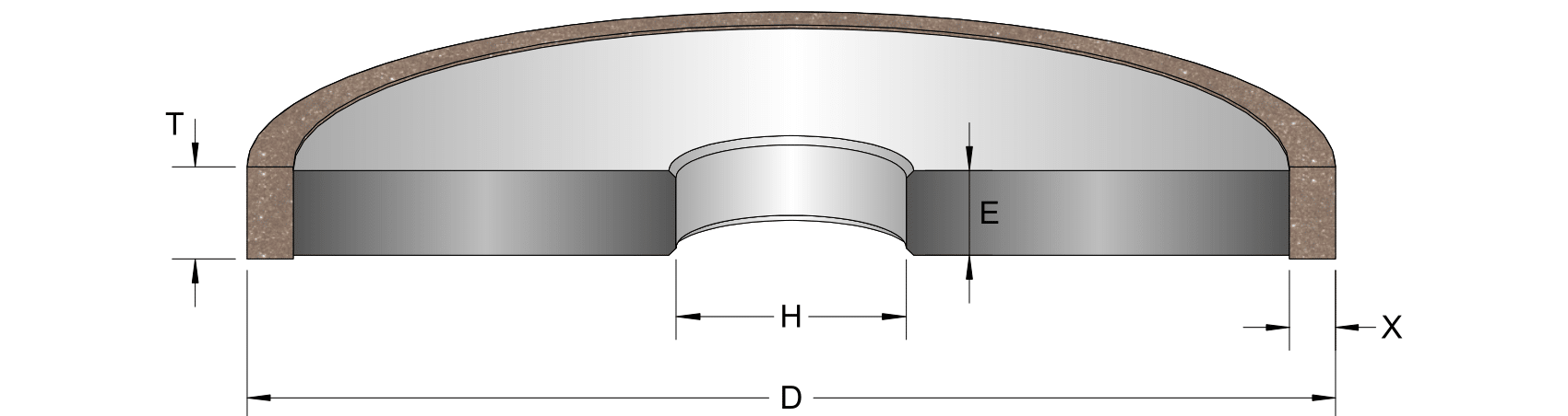 abrasive grinding wheels