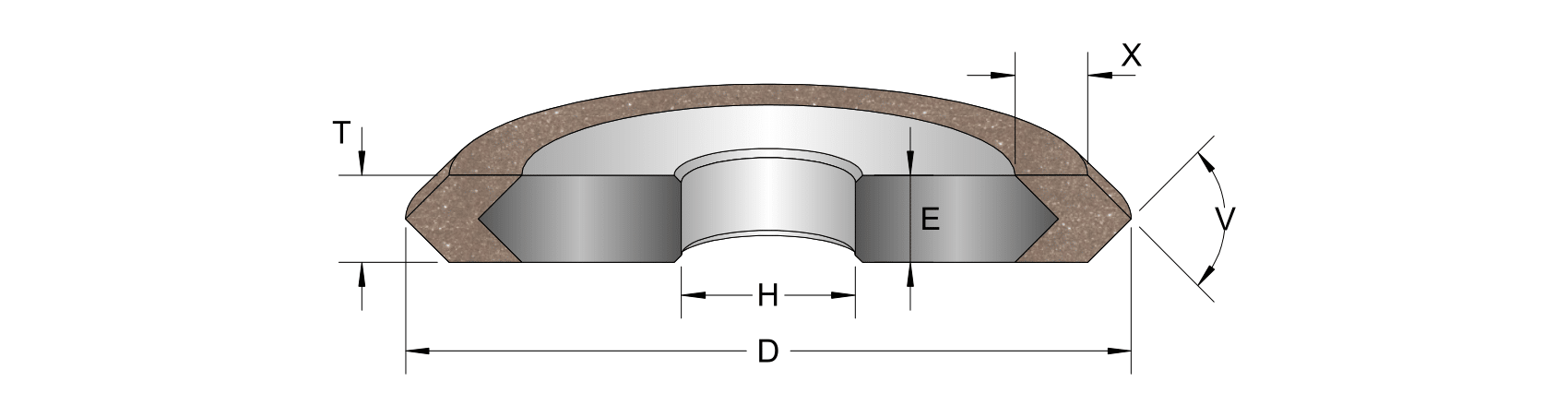 cbn wheel