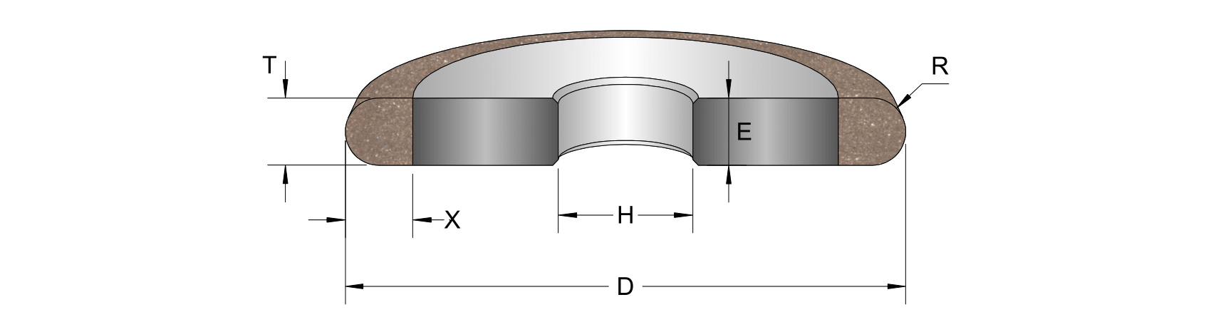 carbide grinding wheels