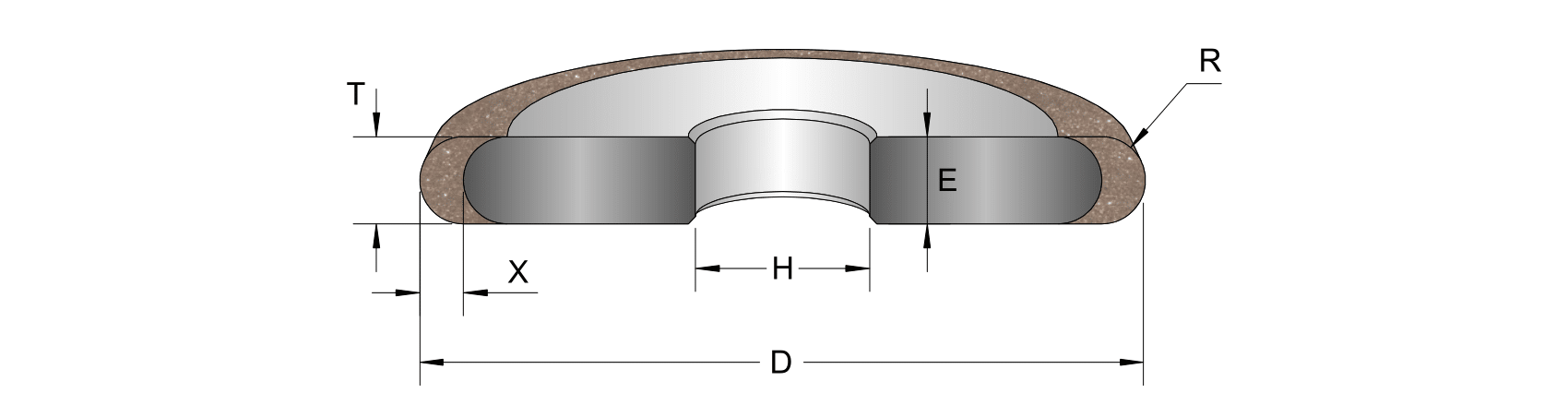 profiling grinding wheel