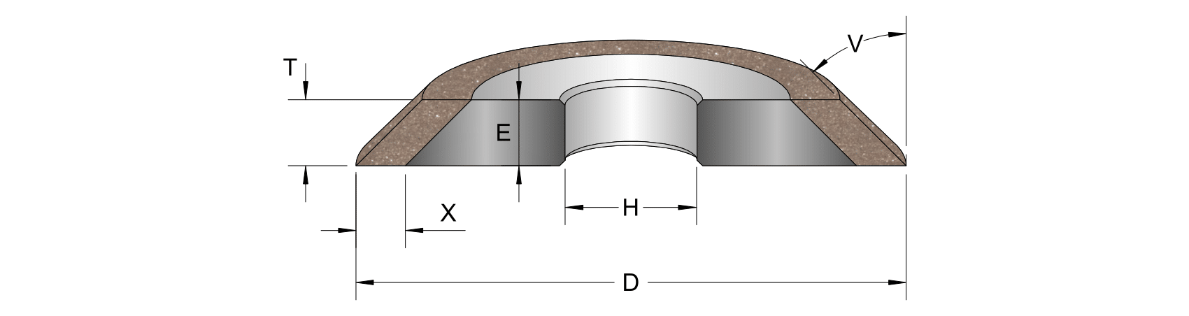 grinding wheels for carbide