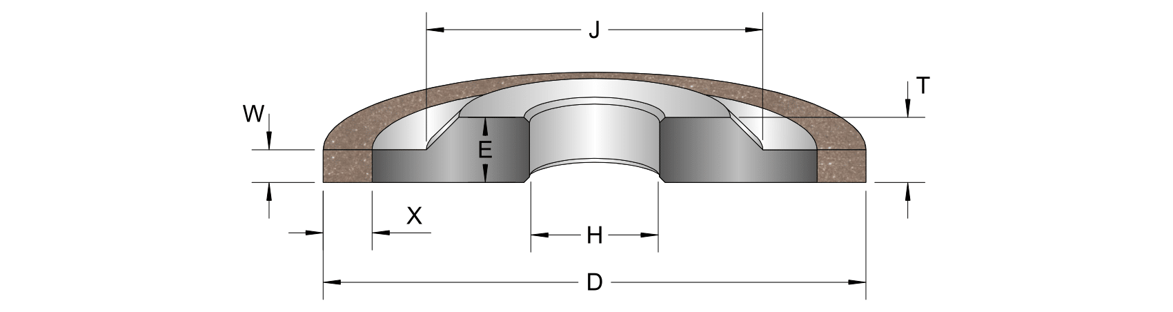 silicon carbide grinding wheel