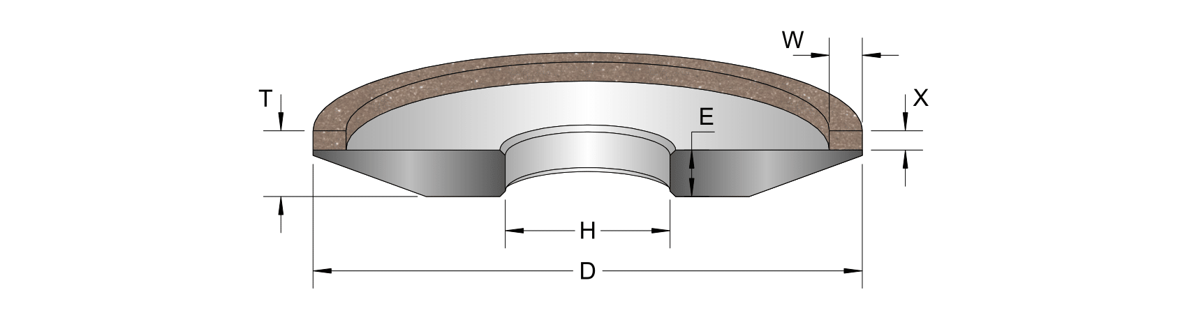 carbide grinding wheels