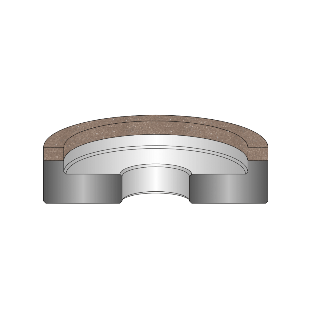 od grinding wheels