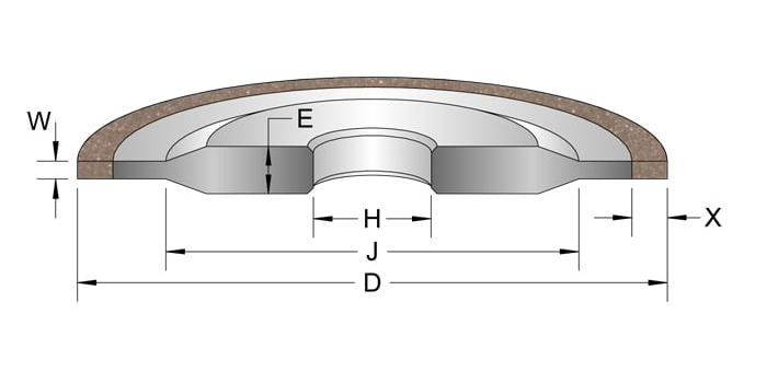 grinding wheels for metal