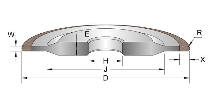 carbide grinding wheel