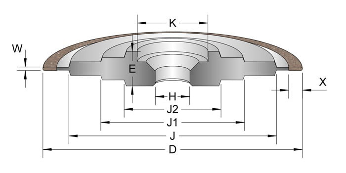 diamond grinding wheels