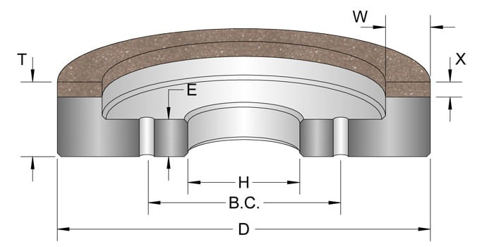 diamond surface grinding wheels